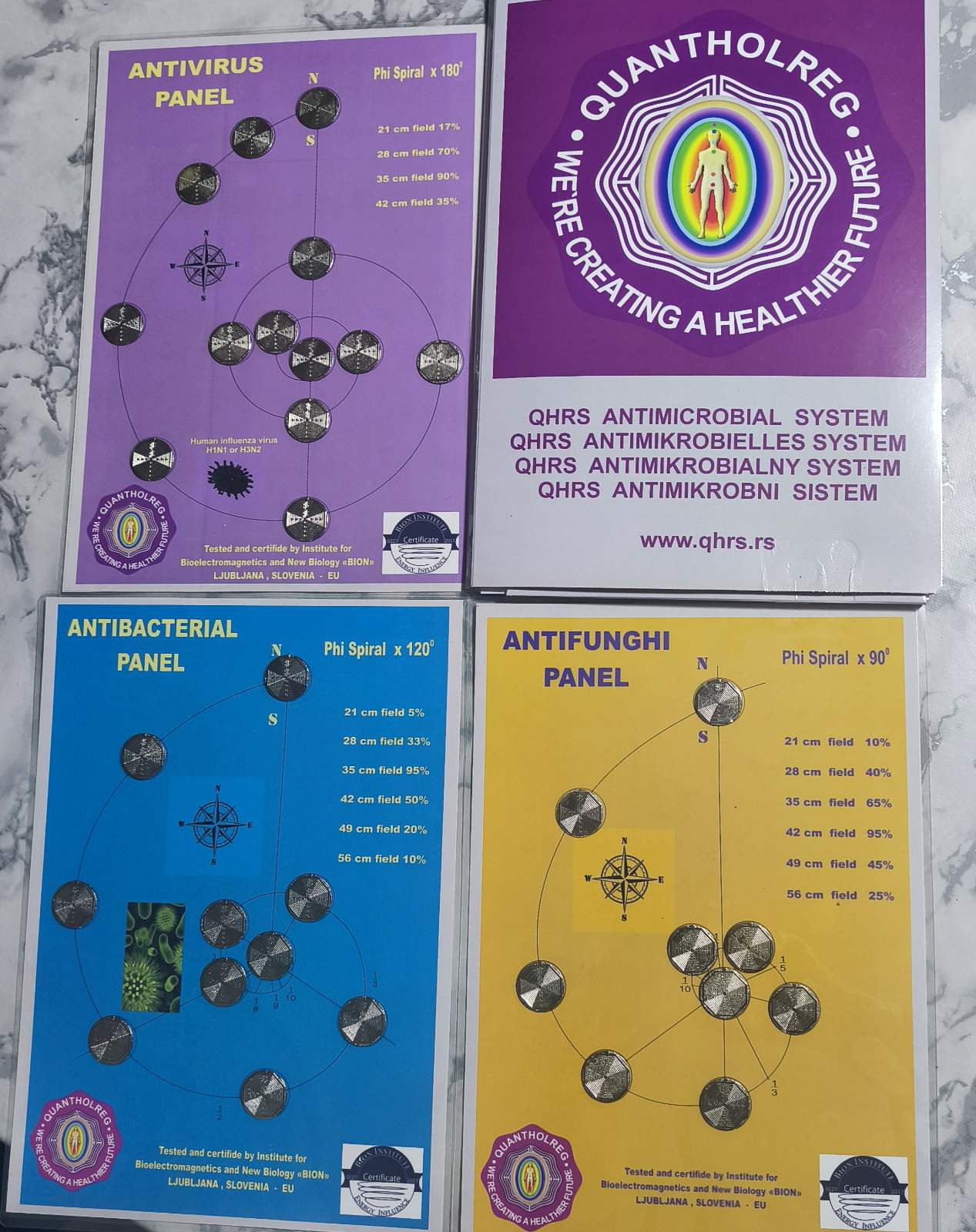 QHRS Antimicrobial System panels